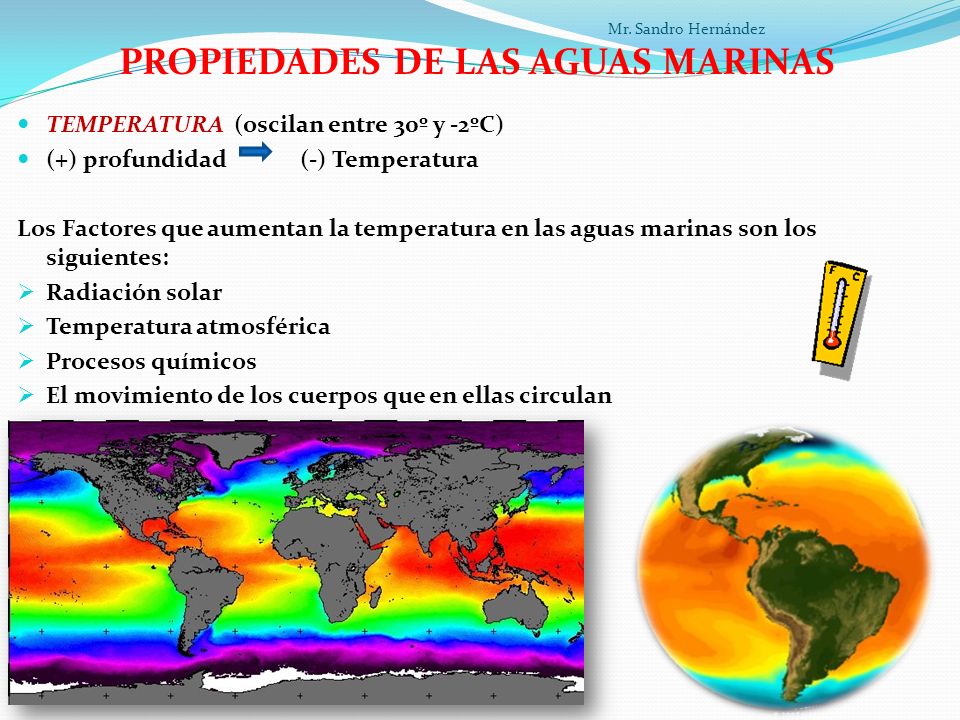 Puede ser a la psoriasis la temperatura